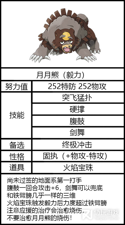 宝可梦朱紫月月熊性格选什么(宝可梦朱紫月月熊性格选择及配招建议)