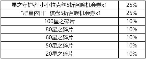 云顶之弈集火球胖达的铜锦囊如何领取(云顶之弈集火球胖达的铜锦囊介绍)