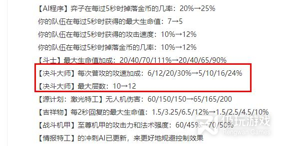 云顶之弈13.1版本决斗大师羁绊削弱了什么(云顶之弈13.1版本决斗大师羁绊削弱详情)