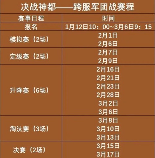 1v1全新赛制！ 魔域手游2023年跨服军团战打响！