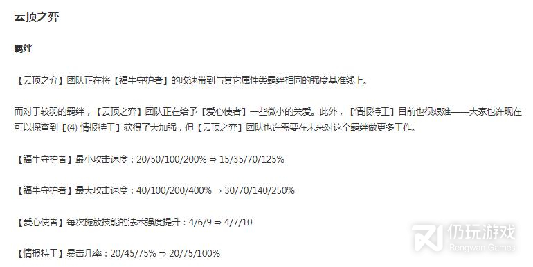 云顶之弈12月15日正式服羁绊改动了什么(云顶之弈12月15日正式服羁绊改动介绍)