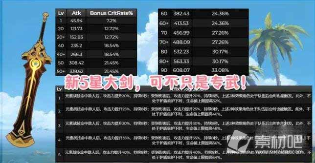 原神3.5新增武器前瞻预览(原神3.5新增武器有哪些)