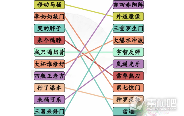 汉字找茬王完成动漫空耳连线通关攻略(汉字找茬王完成动漫空耳连线怎么过)