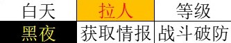 八方旅人2全基础人物技能解析(八方旅人2全基础人物技能是什么)