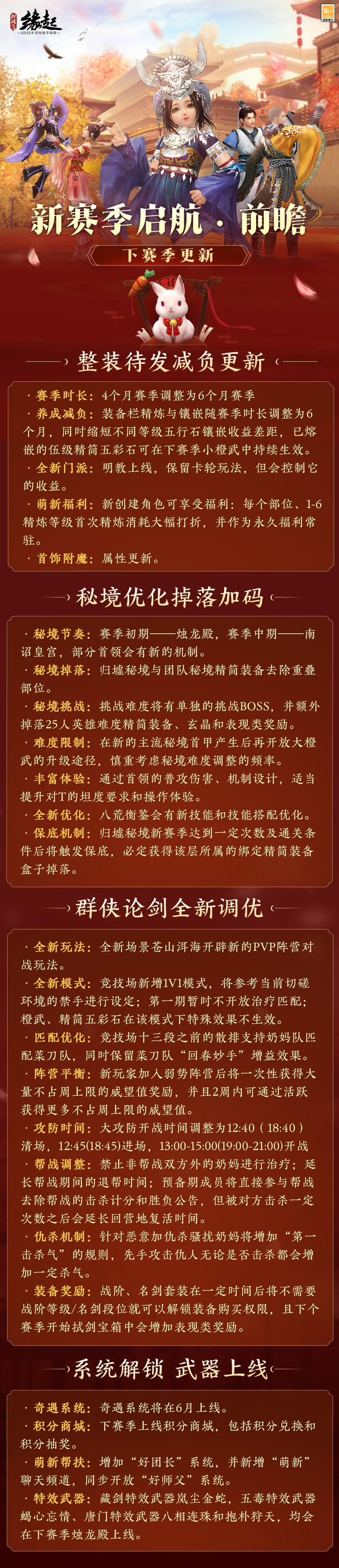 风光正好踏春行剑网3缘起花朝节盛典开启 赛季革新再升级