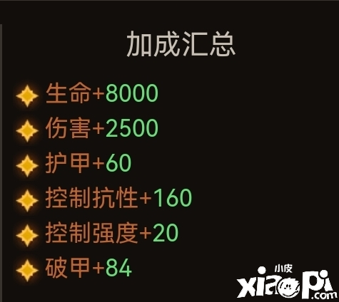 暗黑破坏神：不朽巅峰260级怎么加点？巅峰260级加点方法攻略