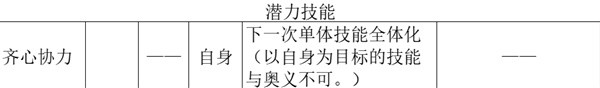 八方旅人2舞娘职业全方法(八方旅人2舞娘职业全攻略详情)