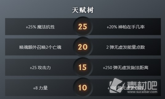 DOTA2新英雄琼英碧灵技能与天赋树介绍(DOTA2新英雄琼英碧灵技能与天赋树是什么)