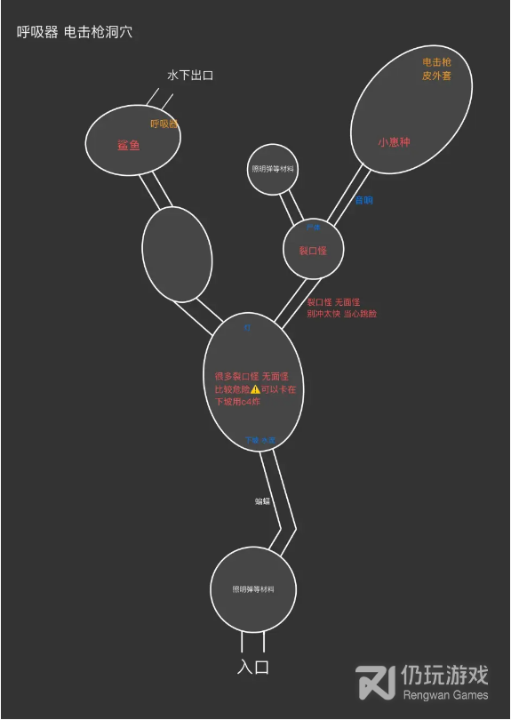 森林之子山洞详细地图是什么(森林之子山洞详细地图详情)