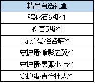 弹弹堂大冒险3.16更新了什么(弹弹堂大冒险3.16更新内容具体讲解)