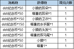 弹弹堂大冒险3.16更新了什么(弹弹堂大冒险3.16更新内容具体讲解)