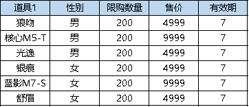 弹弹堂大冒险3.16更新了什么(弹弹堂大冒险3.16更新内容具体讲解)