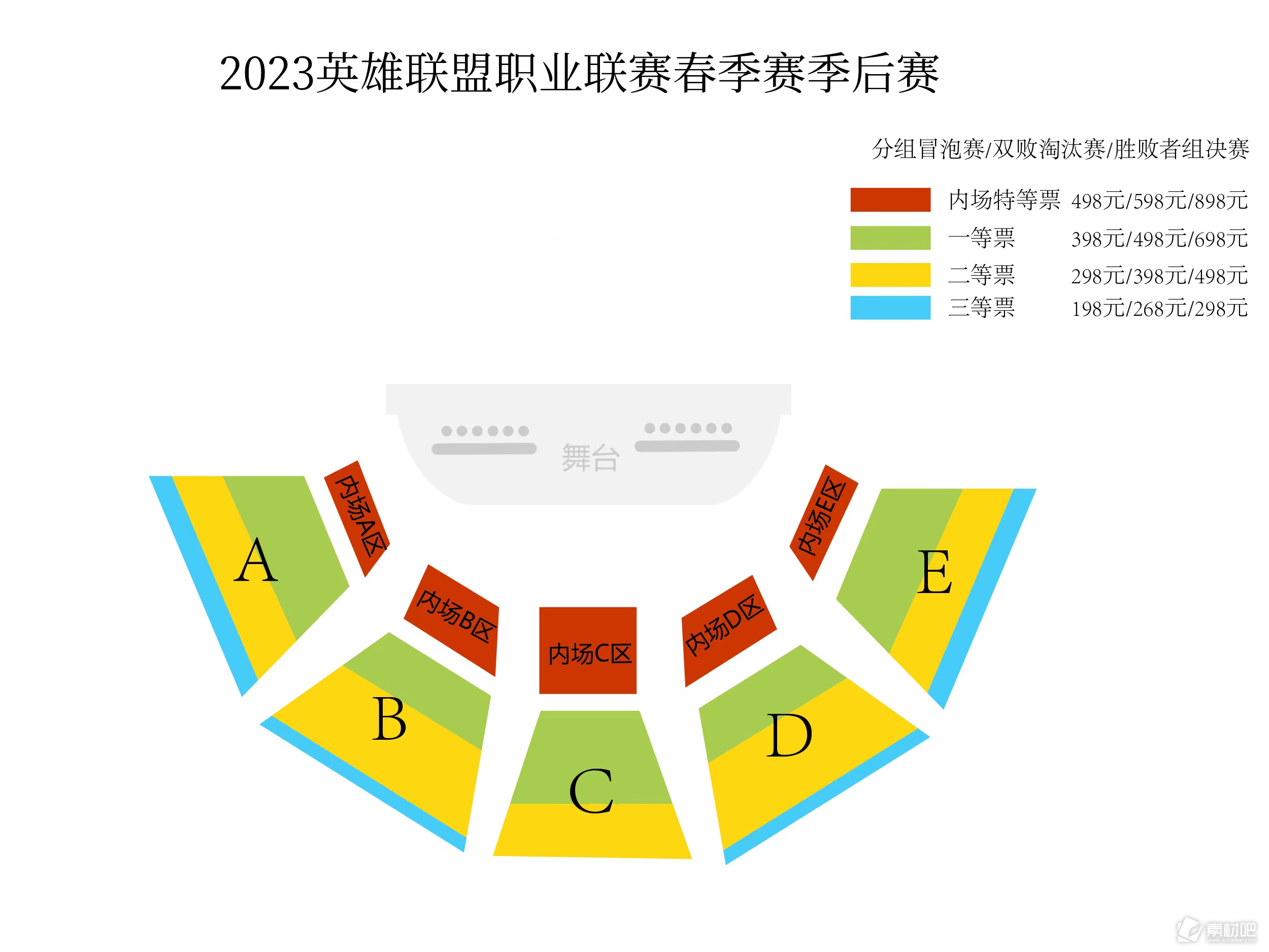 lol2023lpl春季赛季后赛赛程详解(lol2023lpl春季赛季后赛赛程是什么)