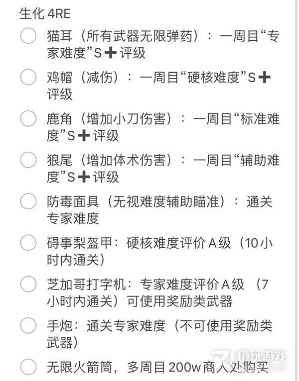 生化危机4重制版全饰品怎么解锁(生化危机4重制版全饰品解锁条件汇总一览)