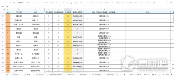 莱莎的炼金工房3四种属性风险加成方法介绍(莱莎的炼金工房3四种属性风险如何加成)