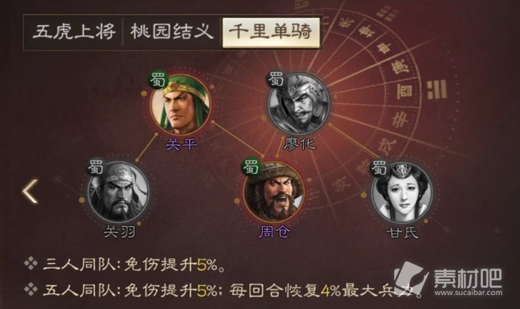 三国志战棋版关羽战法搭配分享(三国志战棋版关羽战法如何搭配)