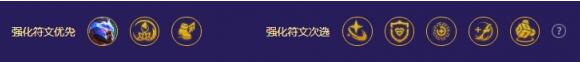 金铲铲之战超级爱心潘森阵容强度如何(金铲铲之战超级爱心潘森阵容强度讲解)