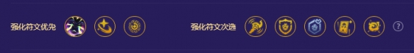 金铲铲之战S8.5至高秘术卫士阵容攻略(金铲铲之战S8.5至高秘术卫士阵容是什么)