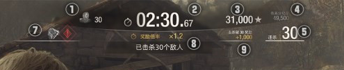 生化危机4重制版佣兵模式ui效果是什么(生化危机4重制版佣兵模式ui效果详情)