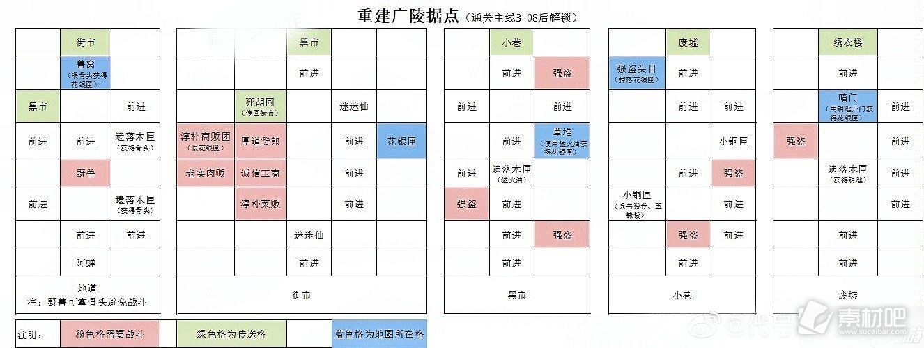 代号鸢绣衣楼在哪里(代号鸢绣衣楼位置详解)