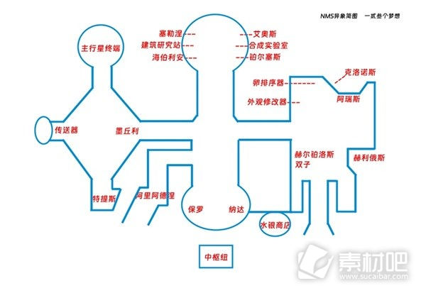 无人深空金属踪迹任务攻略(无人深空金属踪迹任务怎么做)