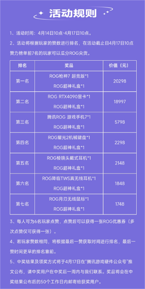 ROG7首发福利大派送！动动手指就有机会瓜分ROG全家桶？