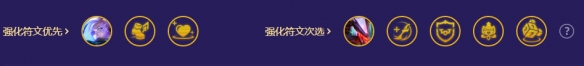 金铲铲之战S8.5源计划艾希阵容搭配攻略(金铲铲之战S8.5源计划艾希阵容如何搭配)