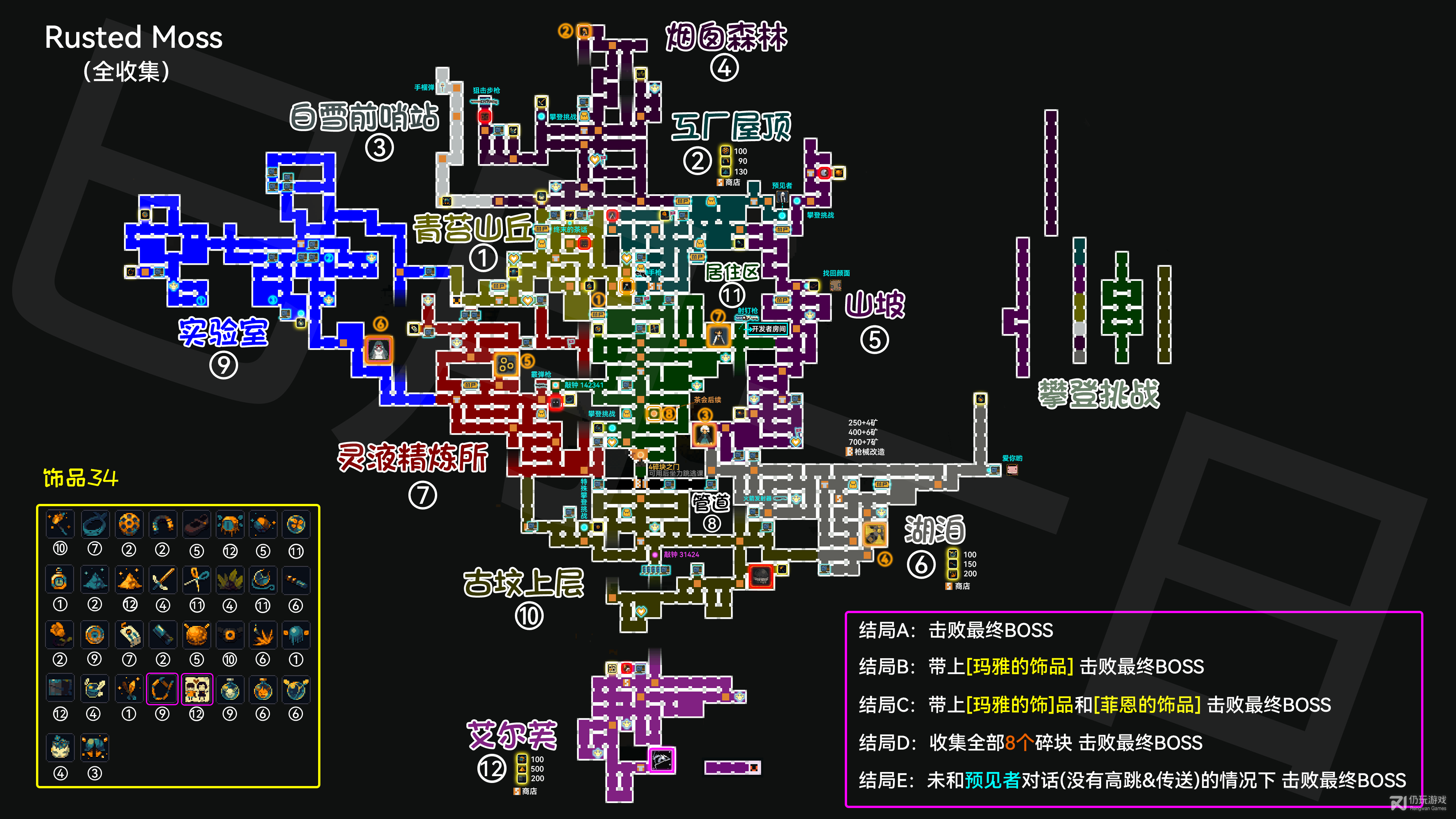 Rusted Moss全收集地图一图流方法(Rusted Moss全收集地图一图流攻略一览)