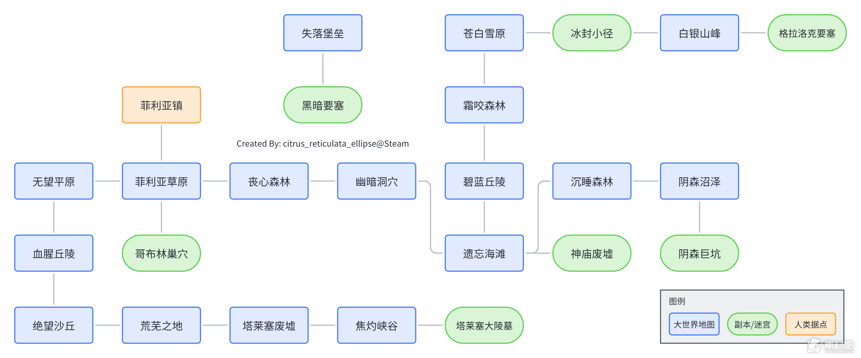 永恒恐惧3世界地图攻略(永恒恐惧3世界地图怎么样)