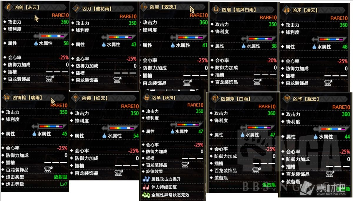 怪物猎人曙光岚龙全武器介绍(怪物猎人曙光岚龙全武器怎么样)