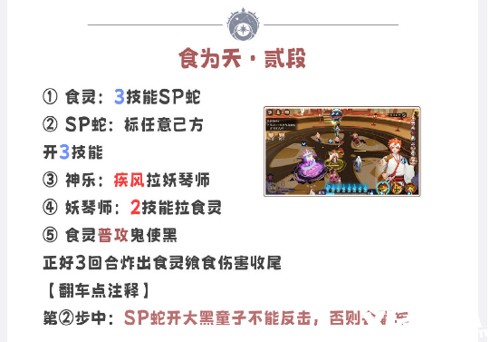 阴阳师残局得胜胧月眠怎么玩？残局得胜胧月眠玩法攻略