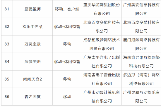 4月国产游戏版号发放！switch国行两款游戏过审