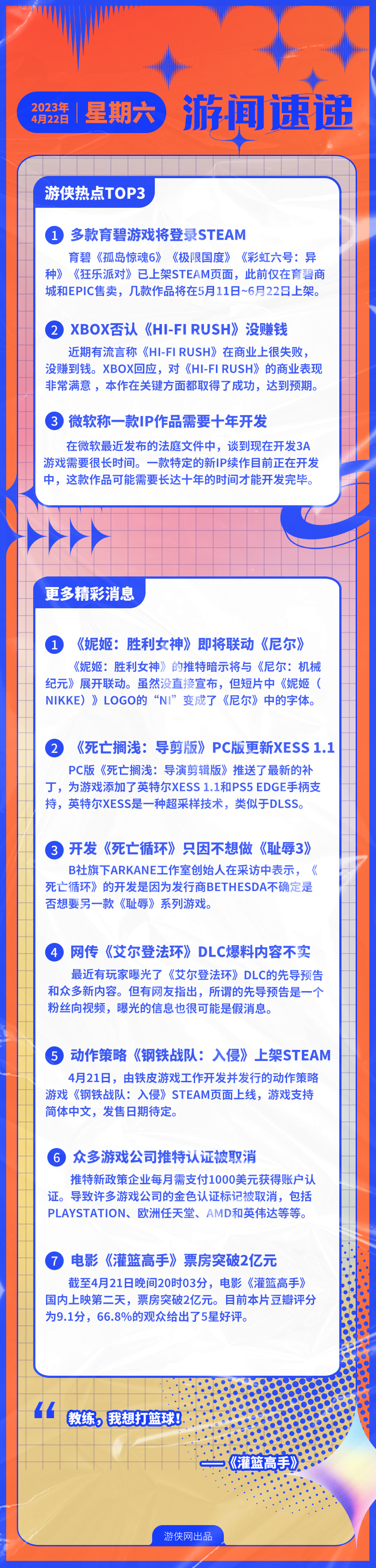 早报：多款育碧游戏登录Steam 妮姬将联动尼尔