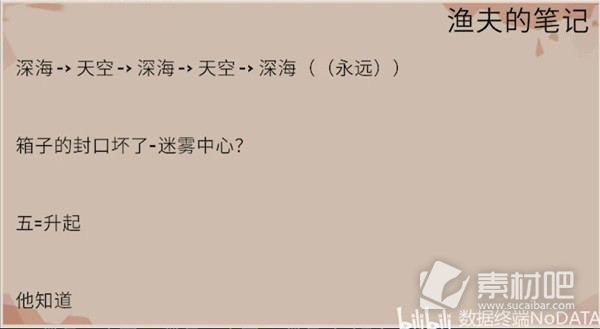 渔帆暗涌漂流瓶内容一览(渔帆暗涌漂流瓶内容有哪些)