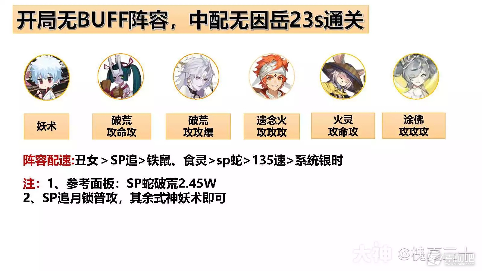 阴阳师银之绮都第一天无BUFF爬塔阵容分享(阴阳师银之绮都第一天无BUFF爬塔阵容怎么样)