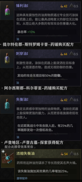 战争传说Wartales武器油怎么使用(战争传说Wartales武器油使用攻略)