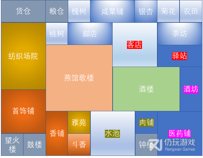 满庭芳宋上繁华燕馆歌楼酒楼客店怎么增益(满庭芳宋上繁华燕馆歌楼酒楼客店增益方案)