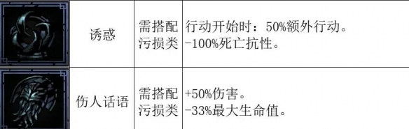 暗黑地牢2爬爬幼崽效果及搭配指南(暗黑地牢2爬爬幼崽效果是什么)