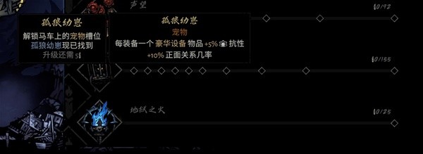 暗黑地牢2新手蜡烛规划与队伍编辑是什么(暗黑地牢2新手蜡烛规划与队伍编辑详情)