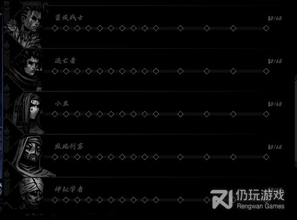 暗黑地牢2新手蜡烛规划与队伍编辑是什么(暗黑地牢2新手蜡烛规划与队伍编辑详情)