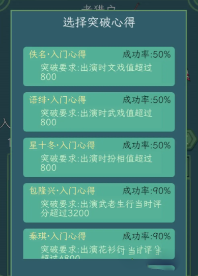 继承了一座戏园子角色突破方法攻略(继承了一座戏园子角色如何突破)