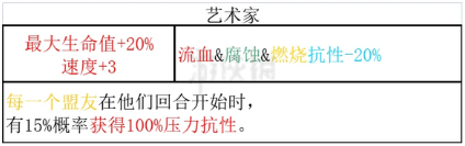 暗黑地牢2小丑技能是什么(暗黑地牢2小丑技能说明)