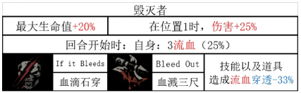 暗黑地牢2蛮族战士技能是什么(暗黑地牢2蛮族战士技能说明)