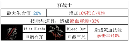 暗黑地牢2蛮族战士技能是什么(暗黑地牢2蛮族战士技能说明)