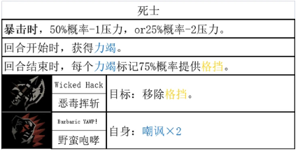 暗黑地牢2蛮族战士技能是什么(暗黑地牢2蛮族战士技能说明)