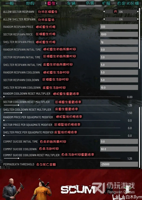 SCUM0.85版本服务器后台设置界面翻译是什么(SCUM0.85版本服务器后台设置界面翻译介绍)