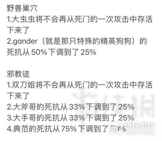 暗黑地牢2新版本热修复补丁修复了什么(暗黑地牢2补丁内容一览)