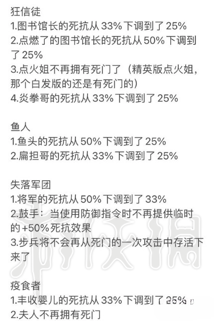 暗黑地牢2新版本热修复补丁修复了什么(暗黑地牢2补丁内容一览)