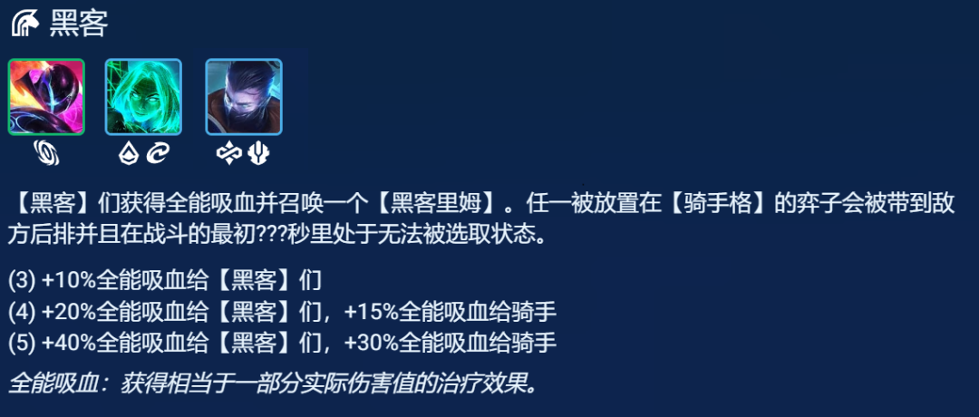 云顶之弈吉祥物剑魔阵容强度怎么样的(云顶之弈吉祥物剑魔阵容强度讲解-去秀手游网)