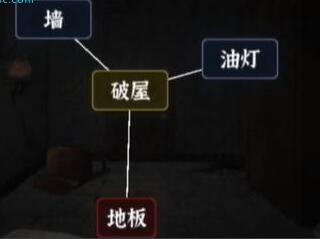 文字逃脱第一关通关攻略(文字逃脱第一关如何通关)